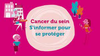 Les femmes et le dépistage du cancer du sein